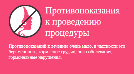 Противопоказания к трихологическому лечению противопоказания.png